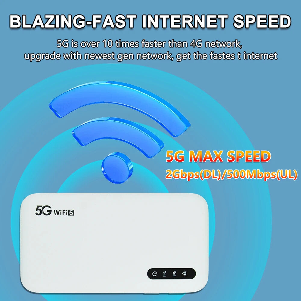 OPTFOCUS 5G NR NSA Sim card Modem 5000mAh WIFI6 MIFI Pocket Wifi Routers 4g5g