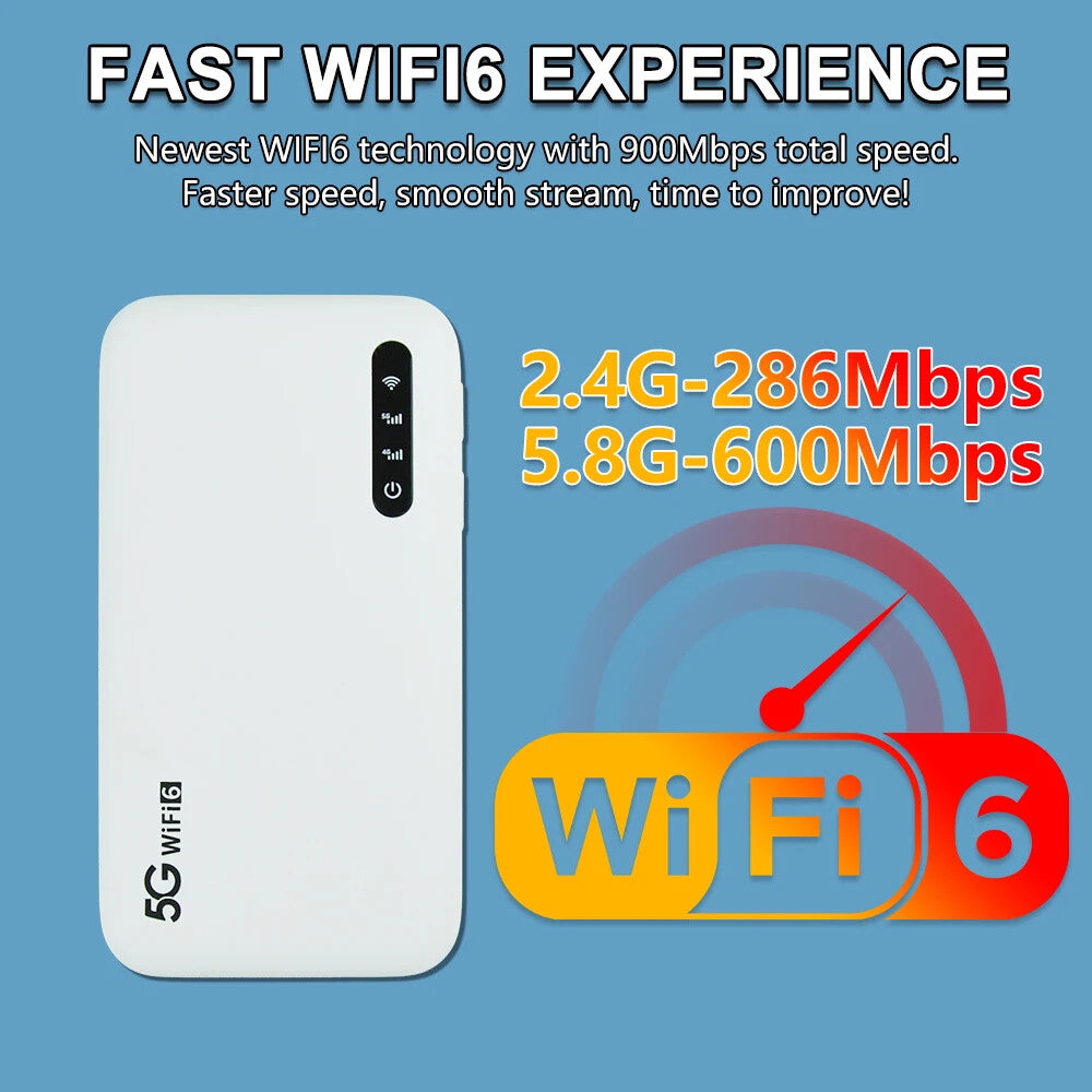 OPTFOCUS 5G NR NSA Sim card Modem 5000mAh WIFI6 MIFI Pocket Wifi Routers 4g5g