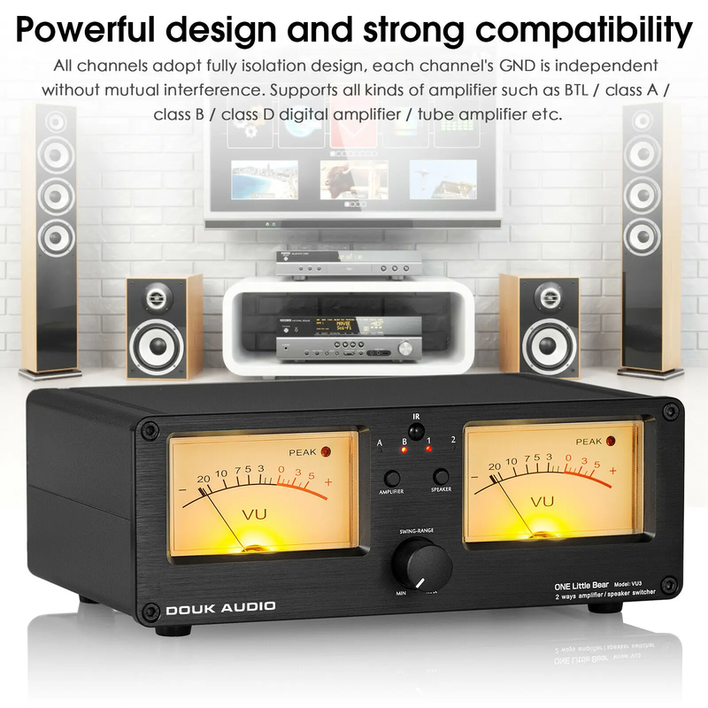Dual Analog VU Meter 2-Way Amplifier/Speaker Audio Switcher Box DB Panel Display