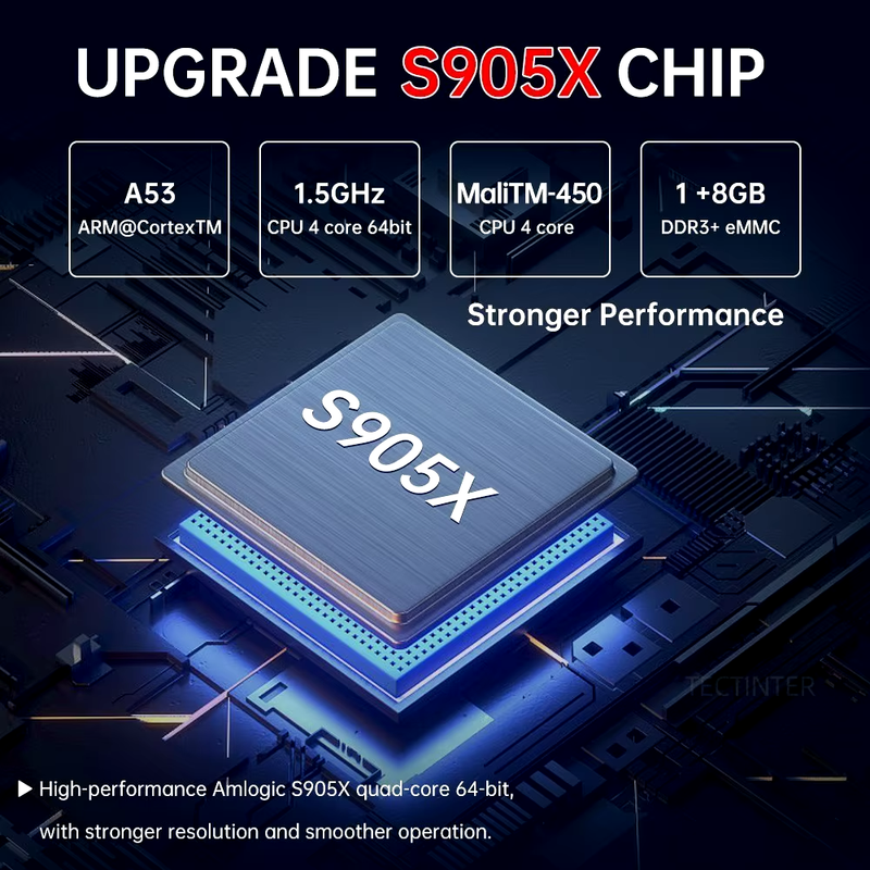 G5 Game Box 4K Dual-System Retro Video Game Console Built-In 40000+ Games 128G T