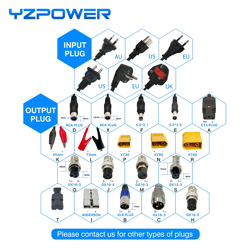 67.2V 5A Lithium Battery Charger 16S 60V Charger Input 110-240Vac Fast Charging