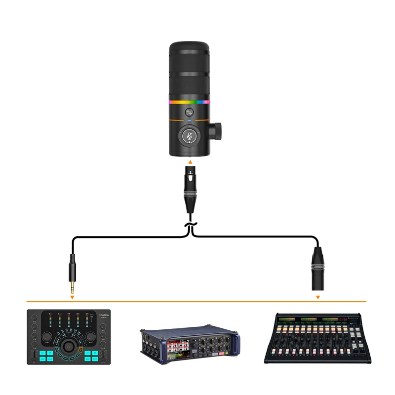 Comica D10 PRO COMBO Cardioid USB/XLR Dynamic Wireless Microphone PC Computer Ga