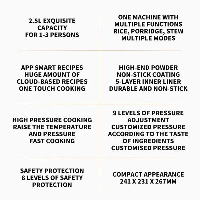 New  Mijia Intelligent Pressure Cooker 2.5L Electric Rice Cooker 2-3 People Home