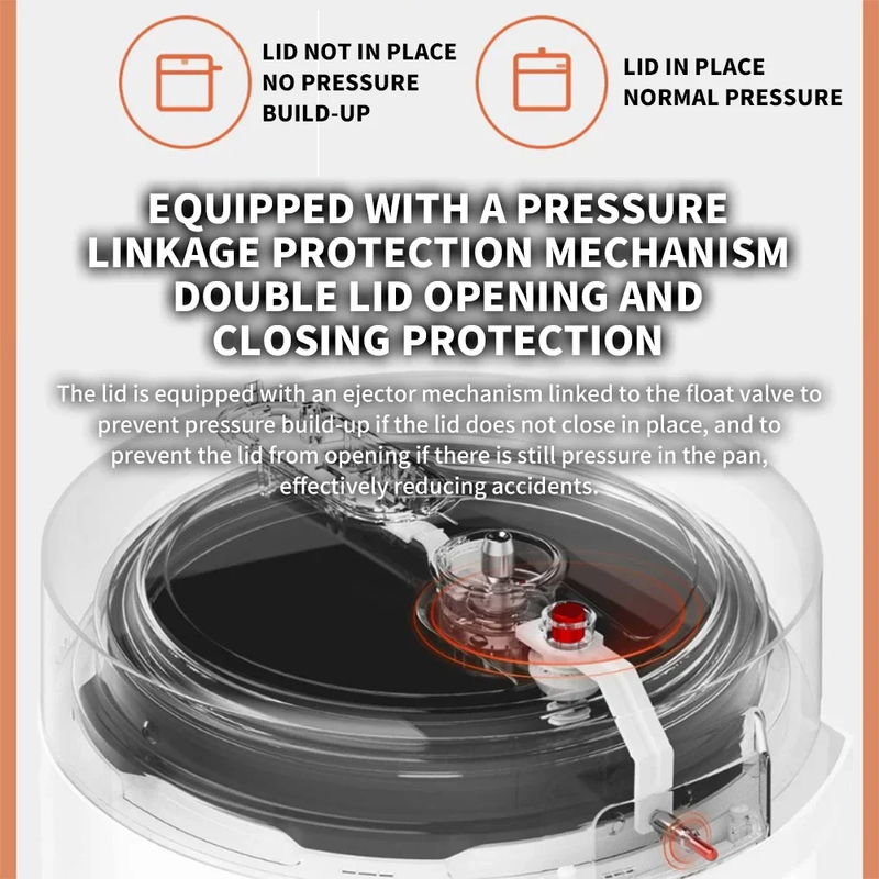 New  Mijia Intelligent Pressure Cooker 2.5L Electric Rice Cooker 2-3 People Home