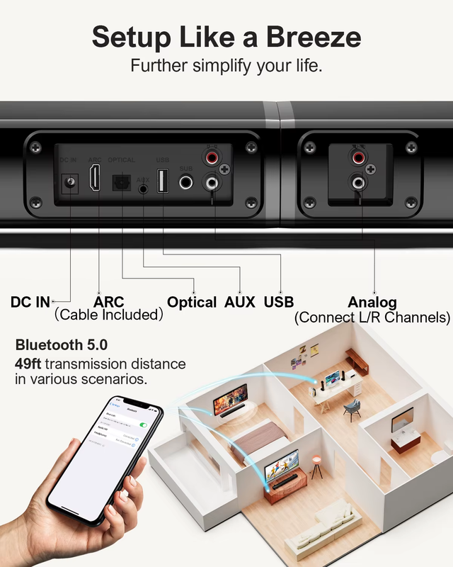 100W 2.2Ch TV Sound Bar, 2-In-1 Detachable Bluetooth Soundbar for TV, Bass Adjus