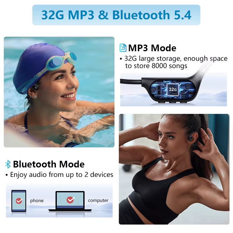 Bone Conduction Wireless Headphone IPX8 Waterproof Swimming Headset Bluetooth 5.