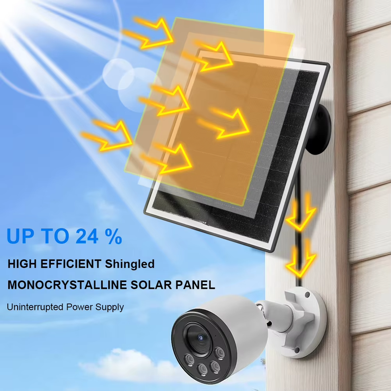 6W 5V Shingled Solar Panel 24% Efficiency Solar Panel Charger IP65 Waterproof Mi