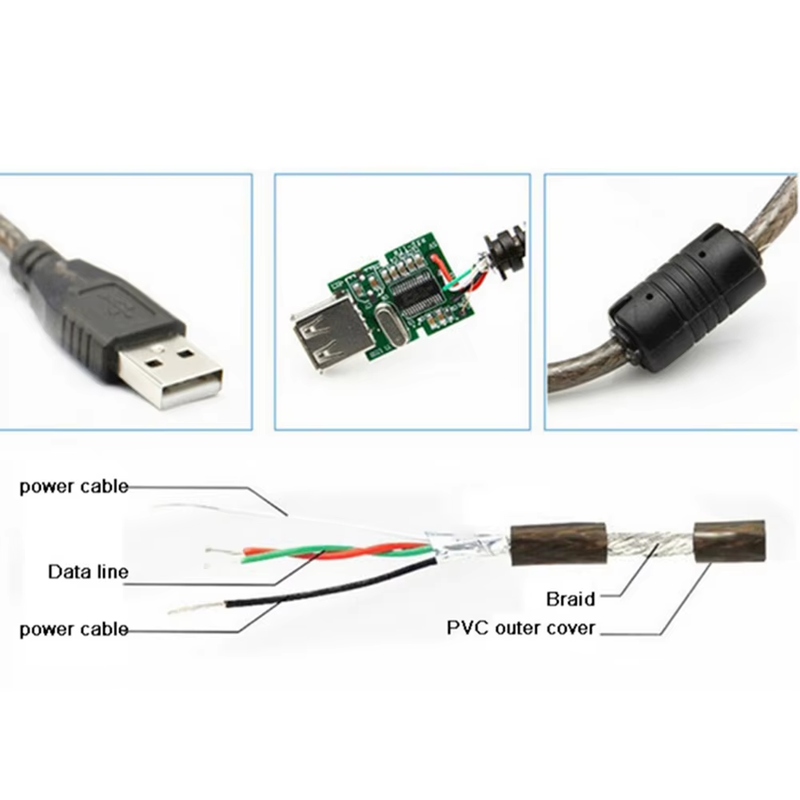 USB2.0 Extension Cable Male to Female Active Repeater Network Card Extender Cord