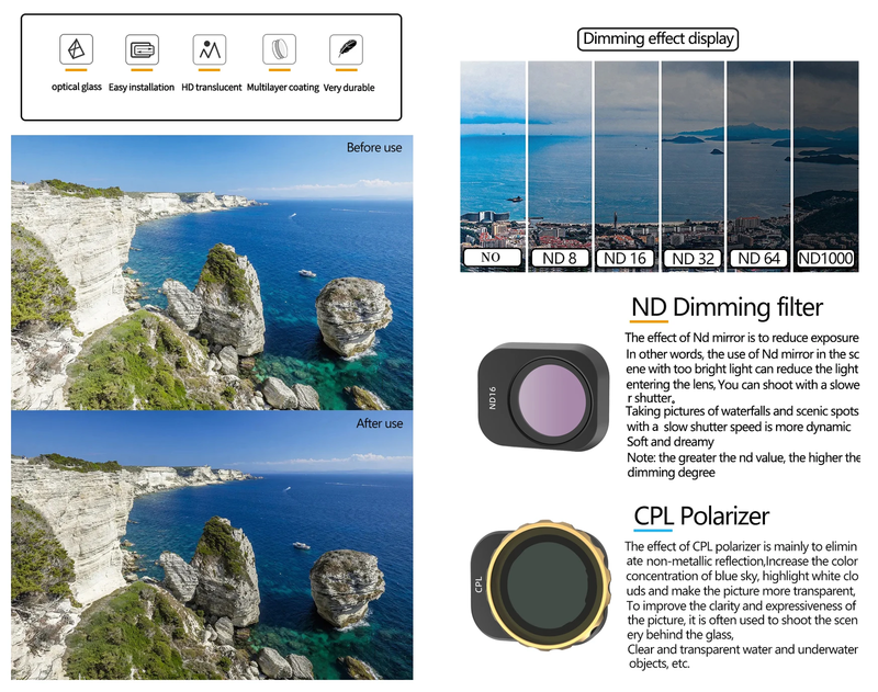 Filter Lens MC UV CPL Star Night ND ND8 ND16 ND32 ND64 for DJI Mavic Mini 3 Pro