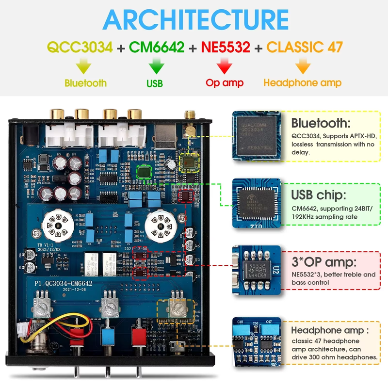 Nobsound Hifi Bluetooth 5.0 JAN 5654 Valve Tube Preamp Bass Preamplifier Stereo
