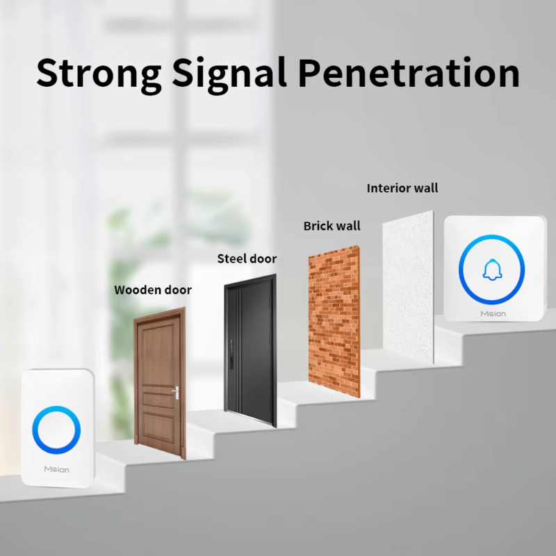 IP65 Waterproof Wireless Doorbell Smart Home Outdoor Door Bell 60 Ringtone 5 Vol