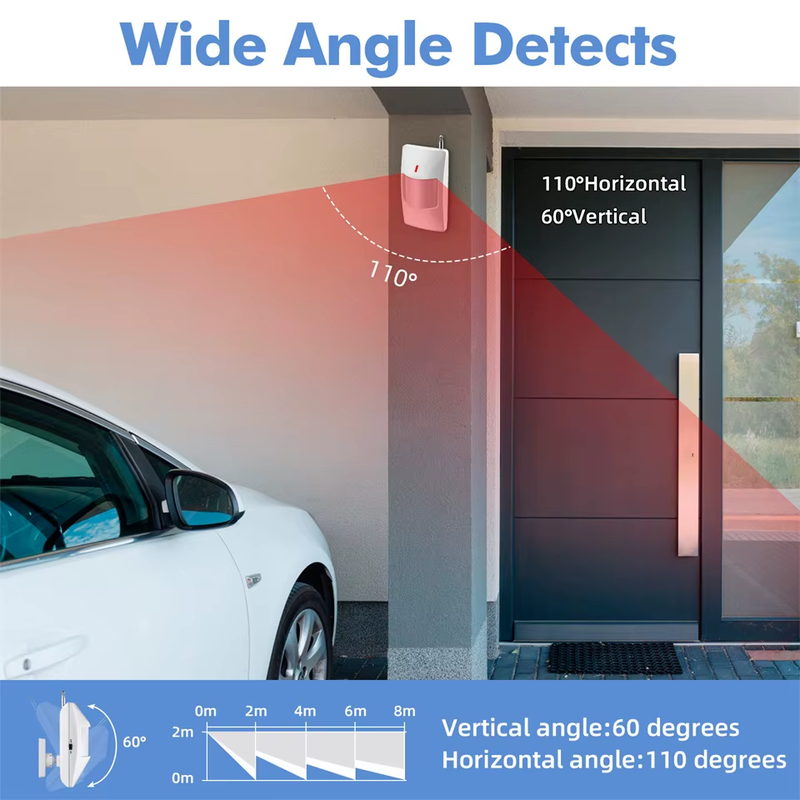 120Db Siren Alarm Tuya Smart Wifi Loudly Speaker Alarm System with Door Window S