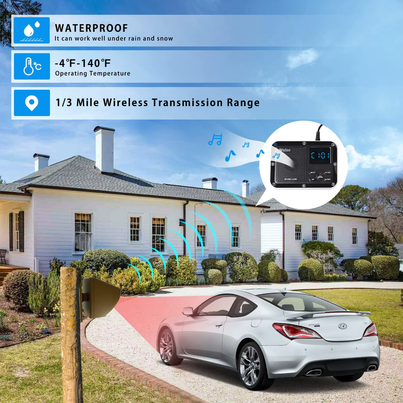 Wuloo 1800Ft Range Solar Powered Driveway Alarm Wireless Motion Infrared Sensor