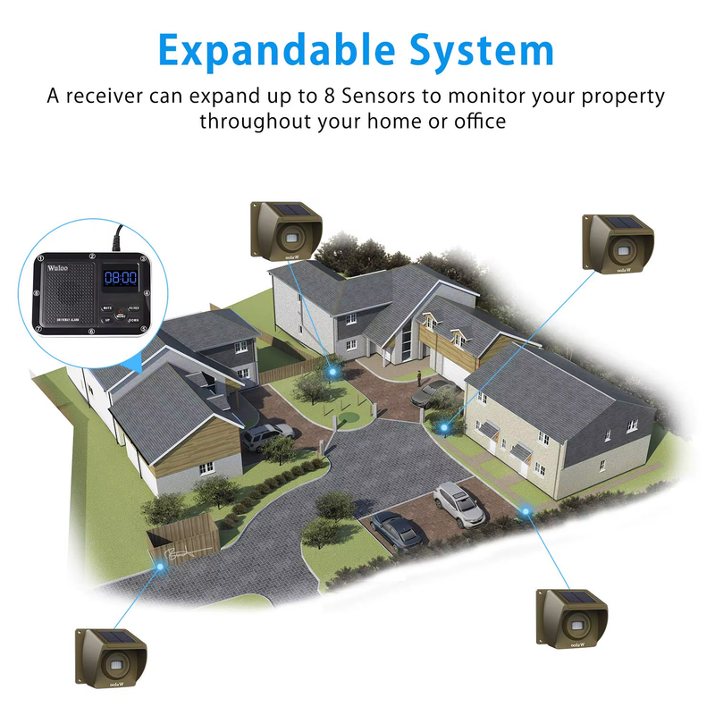 Wuloo 1800Ft Range Solar Powered Driveway Alarm Wireless Motion Infrared Sensor