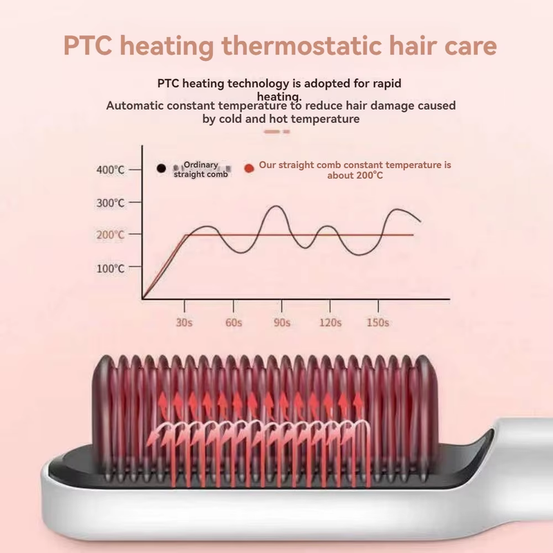 Hair Straightening Comb Device Negative Ion Does Not Hurt Hair Straightening Pla