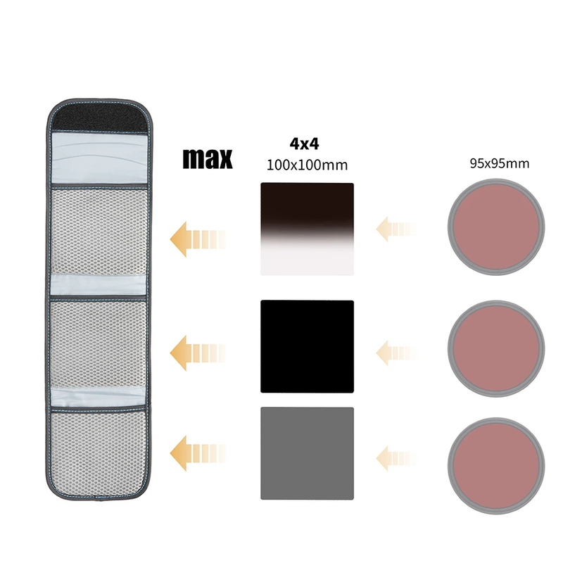 Portable Nylon 3 Pockets Filter Wallet Case Bag Pouch for 52-82 Filter 58 62 67