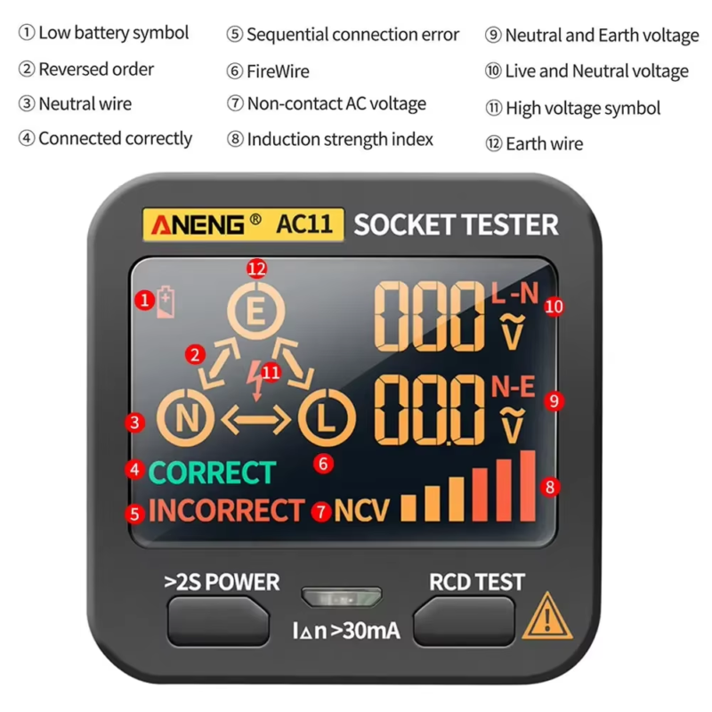 AC11 Digital Smart Socket Tester Multifunction Socket Voltage Test Socket Detect