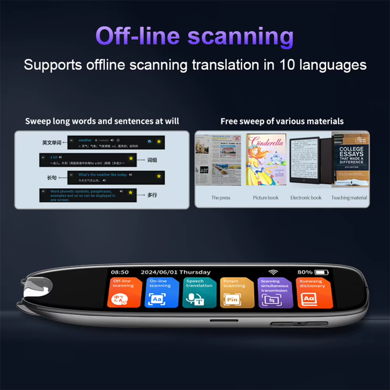 Translation Pen 142 Languages Scanning Reading Translator Intelligent Scanning P