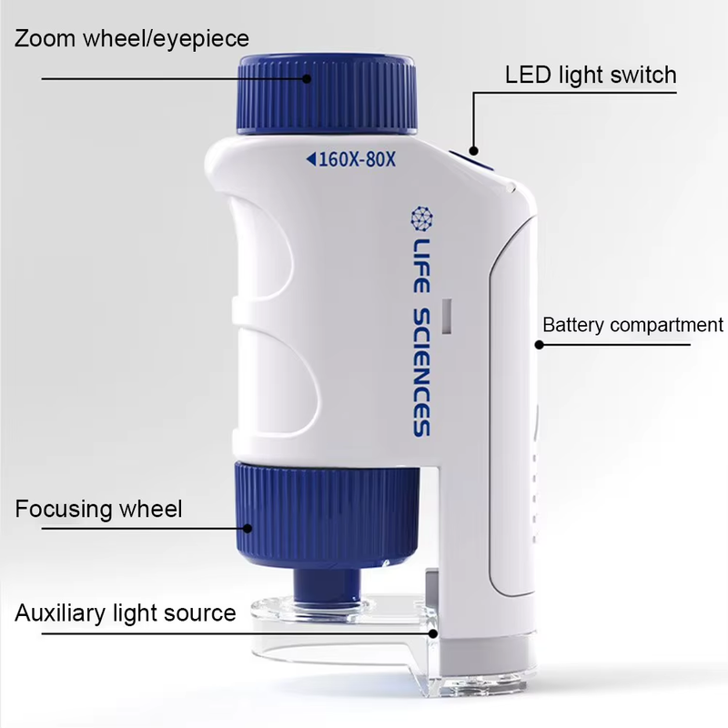 60-120X Mini Pocket Microscope Kit Boy Girl Exploring Gift Pocket Microscope Min