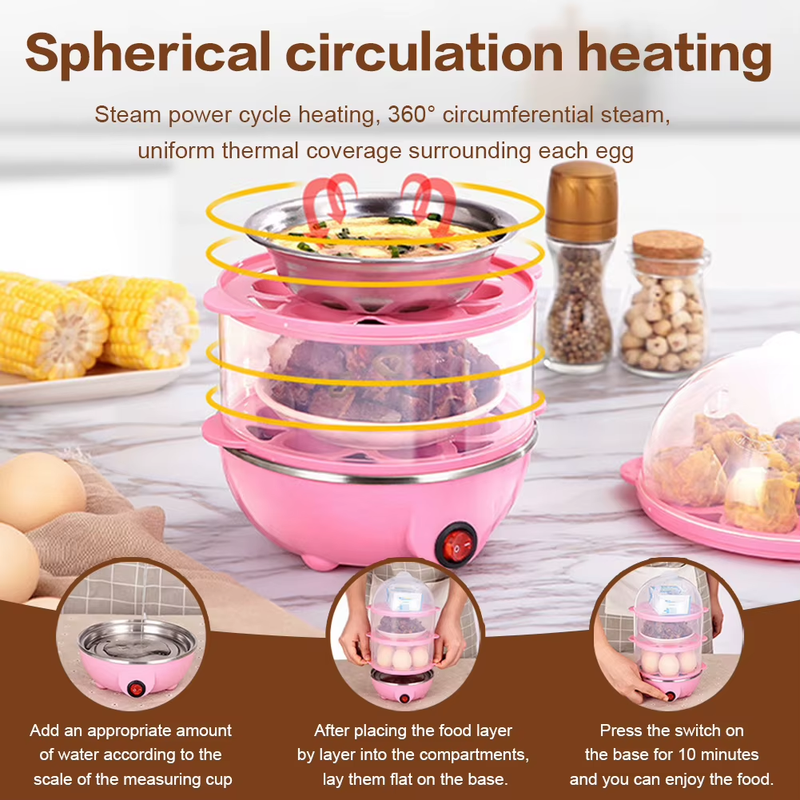 110V/220V Multifunctional Egg Boiler Three Layers Automatic Egg Cooker Mini Stea